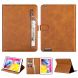 For iPad 1 / 2 / 3 / 4 Tablet Fashion Calf Texture Zipper Horizontal Flip Leather Case with Stand & Card Slots & Wallet & Wake-up / Sleep Function