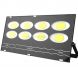 400W LED Waterproof Outdoor Searchlight Floodlight Warehouse Factory Building Flood Light